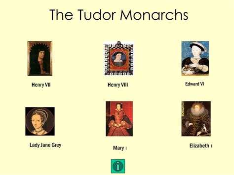 where did the name tudor come from|list of tudor monarchs.